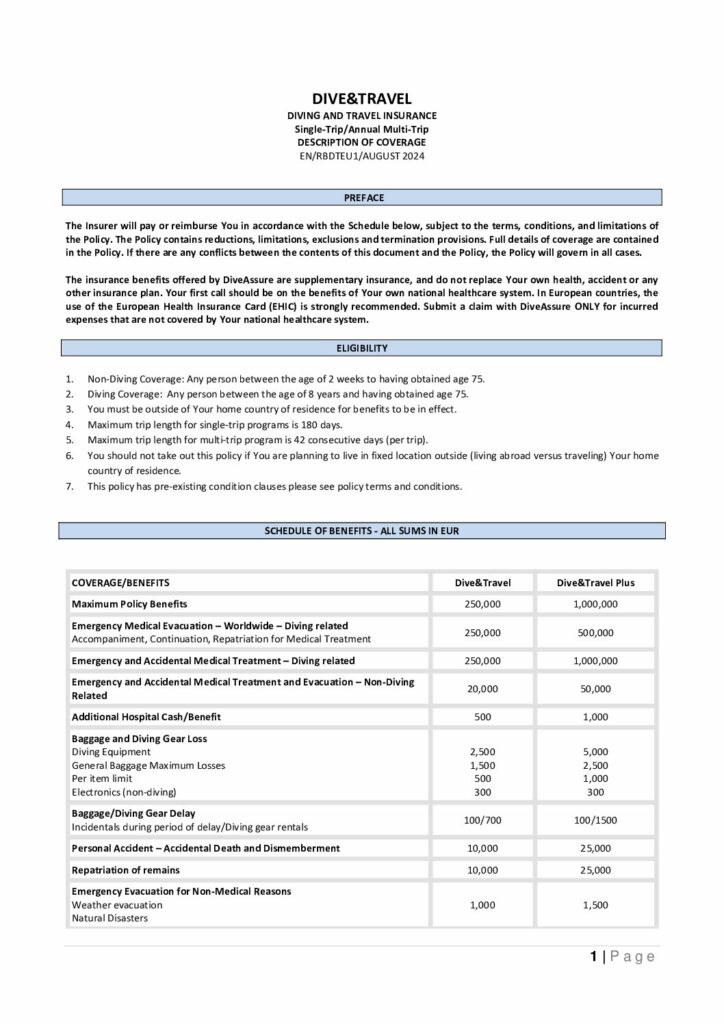 index of wp content